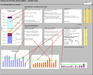 capacity planning picture